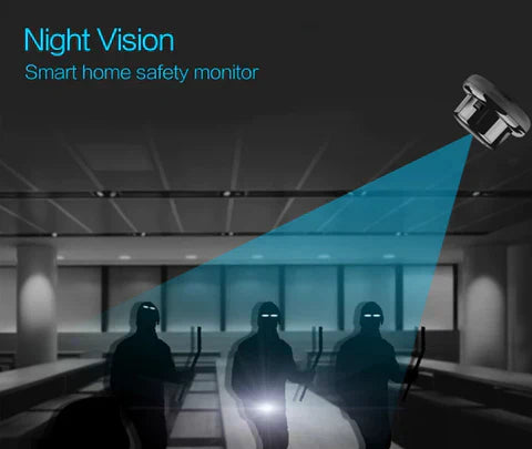 1080P Wireless Security Camera with Night Vision