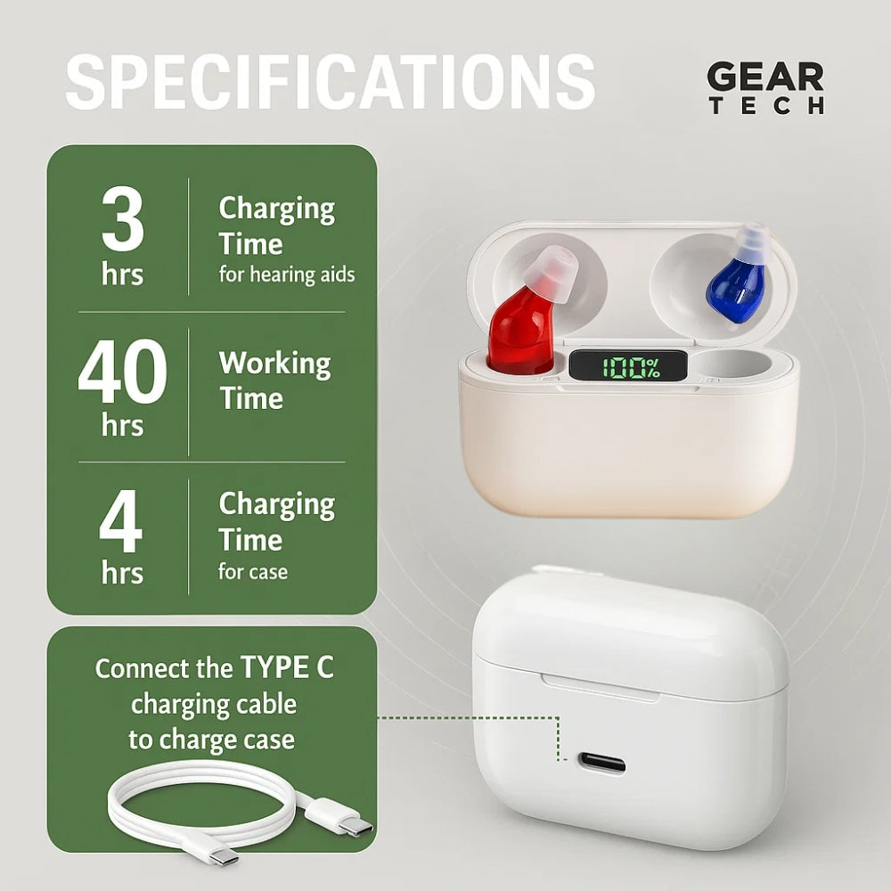 Rechargeable In-Ear Hearing Aids with Crystal Clear Sound