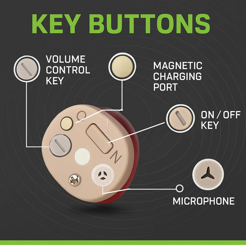 Rechargeable In-Ear Hearing Aids with Crystal Clear Sound
