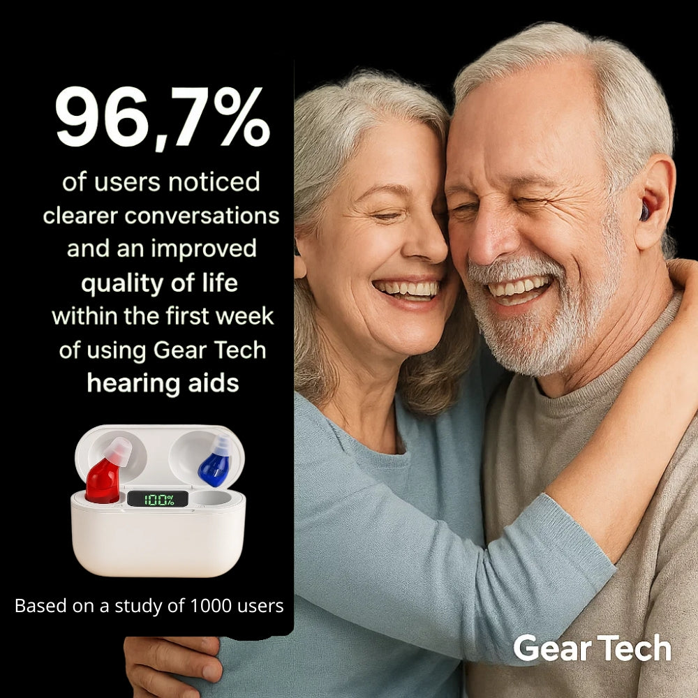 Rechargeable In-Ear Hearing Aids with Crystal Clear Sound