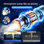 Compact Wireless Air Pump with Touchscreen – 150psi Inflator for Cars and Bicycles