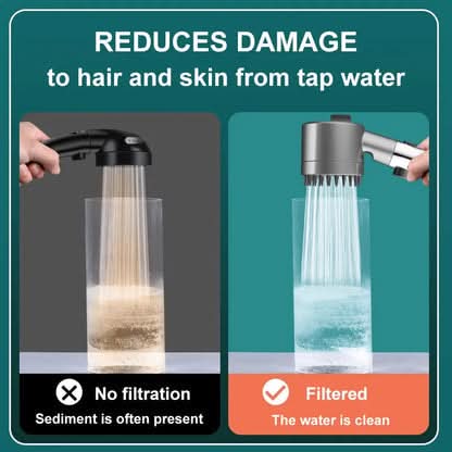 Advanced Water Filtration and Jet System